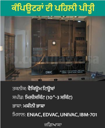 Computer Image